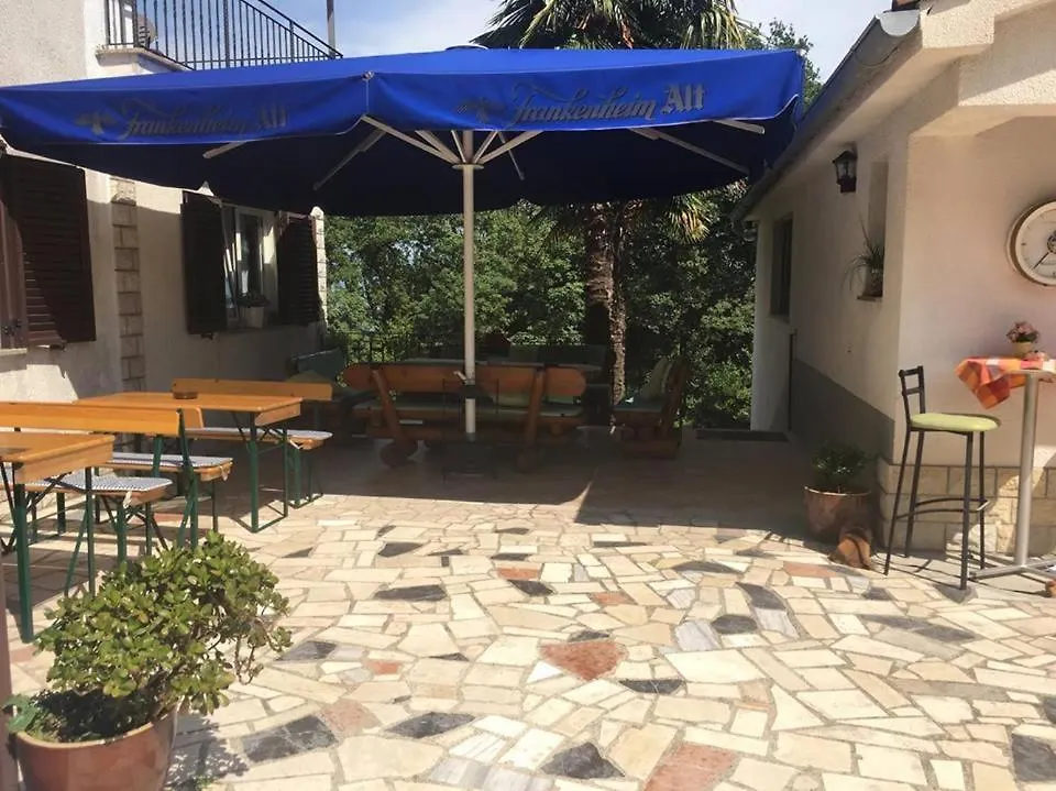 Guesthouse Villa Manda Croatia